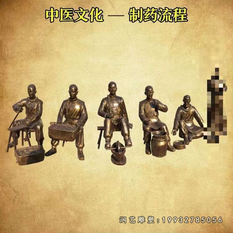 草坪铜雕中医人物雕塑 (2)