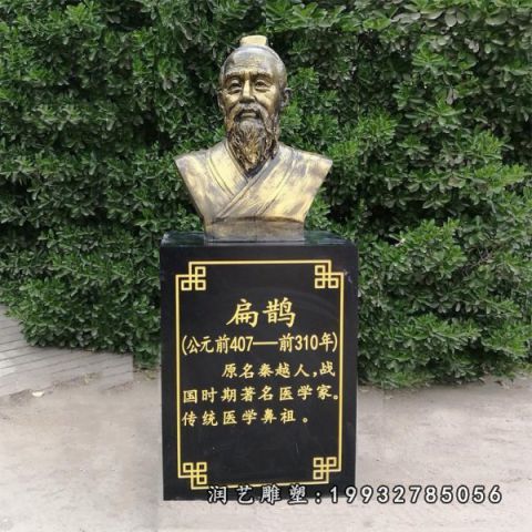 户外扁鹊人物铜雕