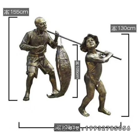企业鱼文化人物铜雕